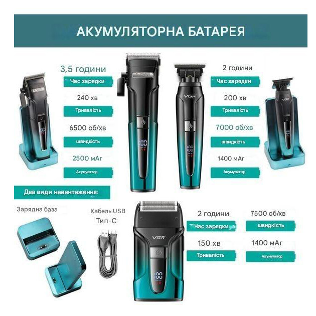 Набір 3 в 1 машинка+тример+шейвер GREEN V-694 VGR Фото 3