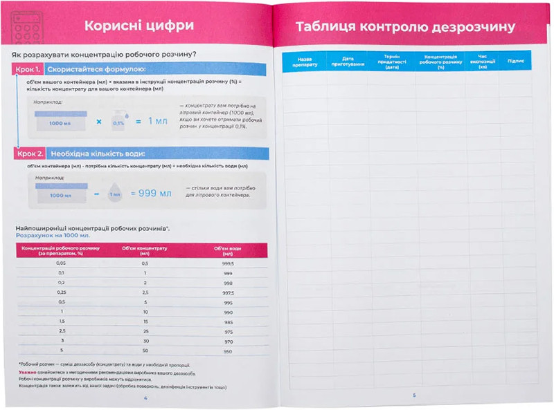 Журнал Безопасного Мастера Microstop Clean  Фото 2 