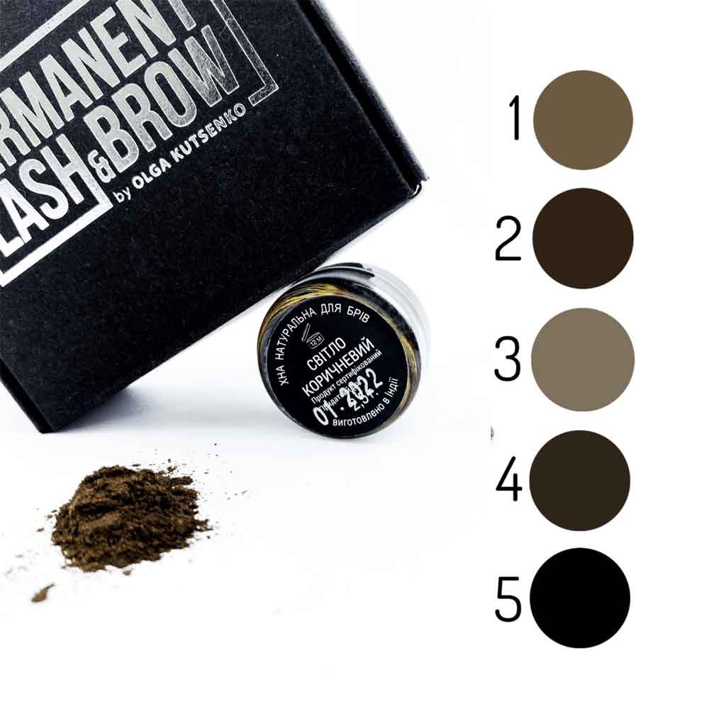 Набір Start Permanent Lash&Brow  Фото 4 