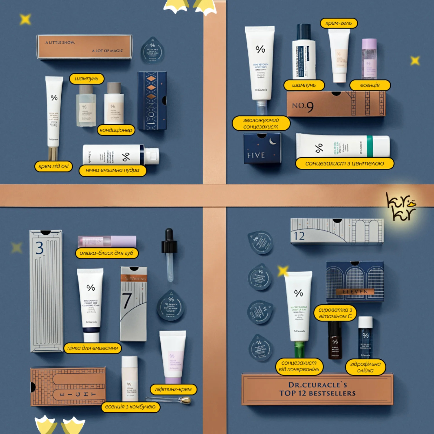 Подарунковий набір косметики Адвент-календар Dr.Ceuracle Advent Calendar Фото 4