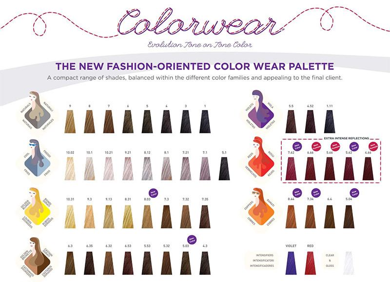 Тонуюча фарба для волосся Color Wear тон 5 Alfaparf, 60 мл  Фото 2 